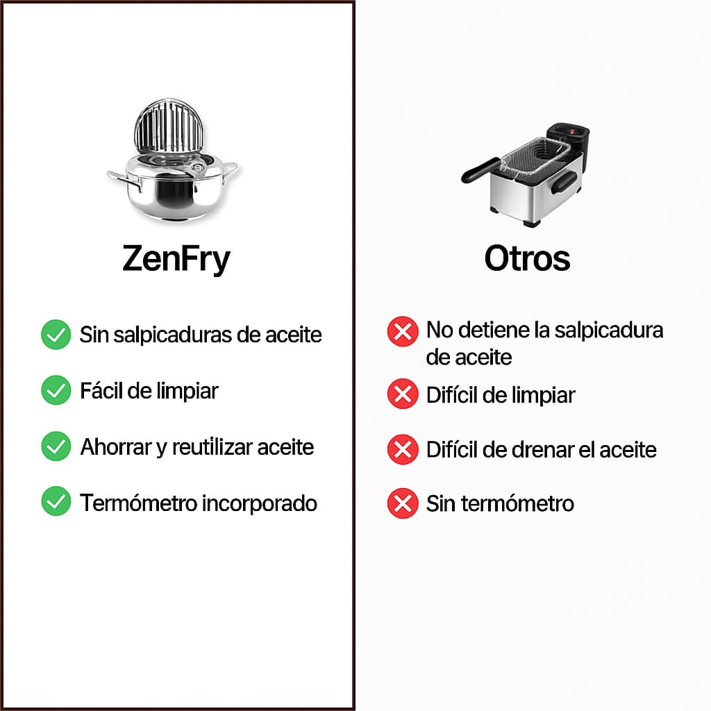 ZenFry™ La freidora Japonesa Original
