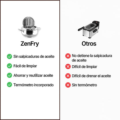ZenFry™ La freidora Japonesa Original